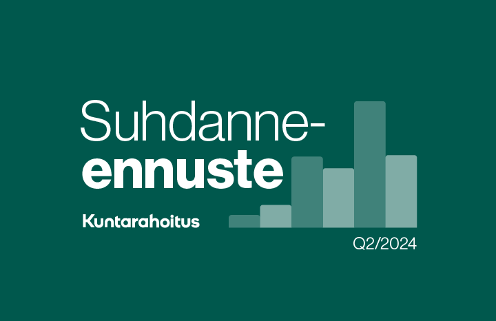 Suhdanne-ennusteen tunnuskuva